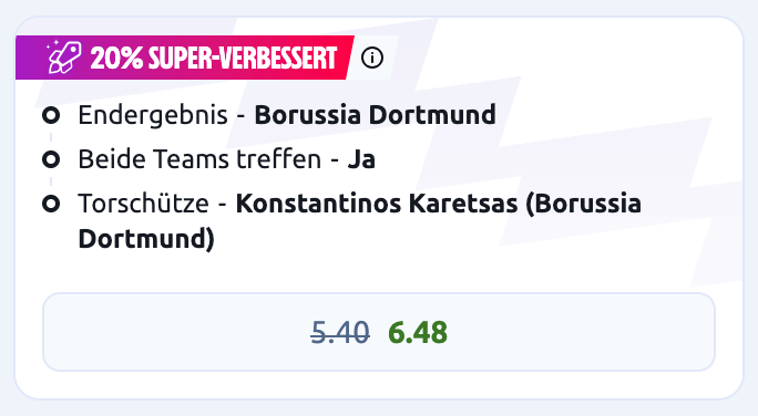 FK Bodö/Glimt – Borussia Dortmund