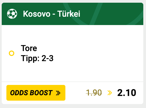 Kosovo – Türkei