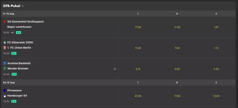 bet365 quoten